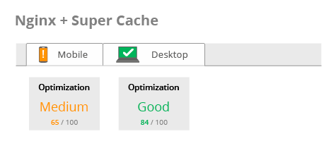 Nginx + Super Cache