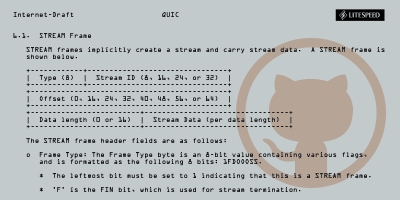 LiteSpeed Open-Sources QUIC Client