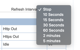 lsws-realtime-stats-interval.png