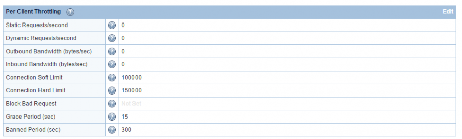 security-perclientthrottling-default.png