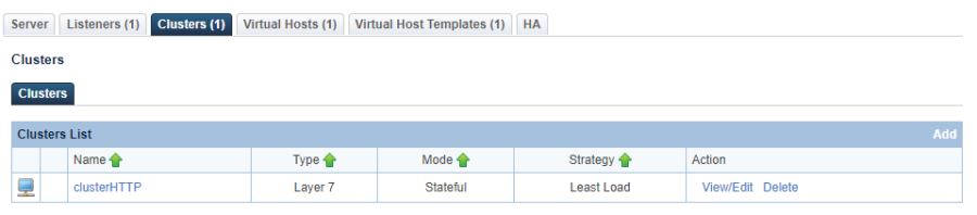 adc-ha-configuration-clusterhttp.png